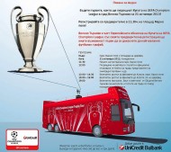 Купата на UEFA Champions League…